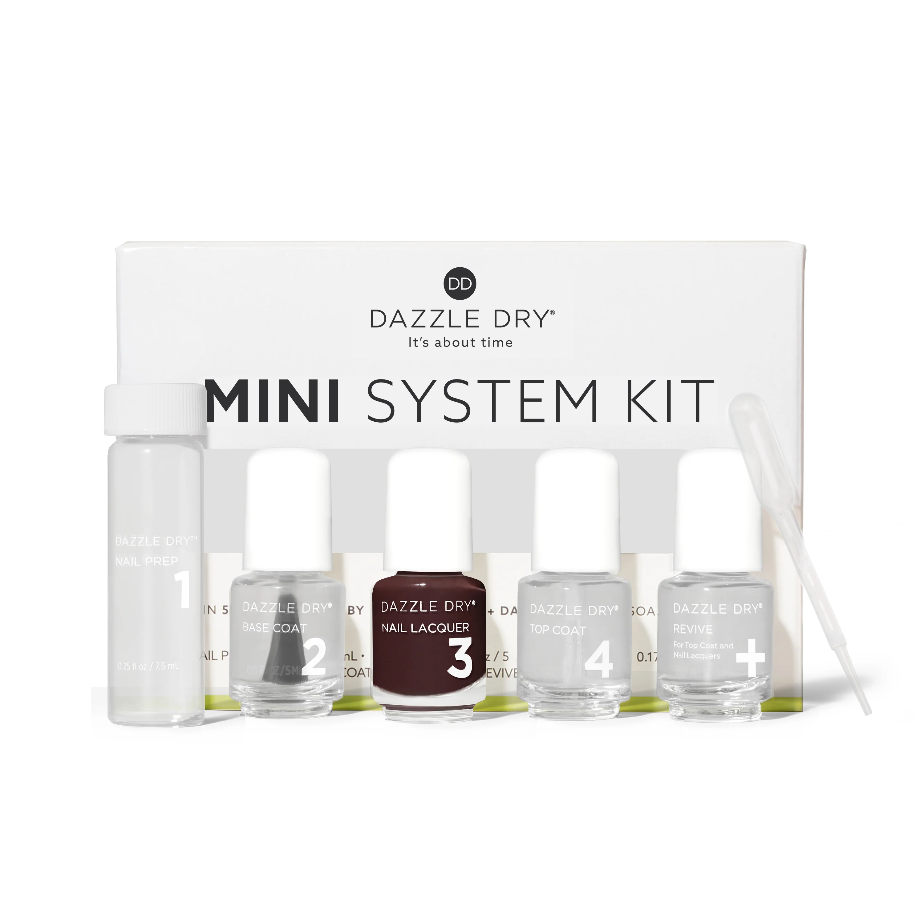 Rum Raisin Mini Kit - Image 6