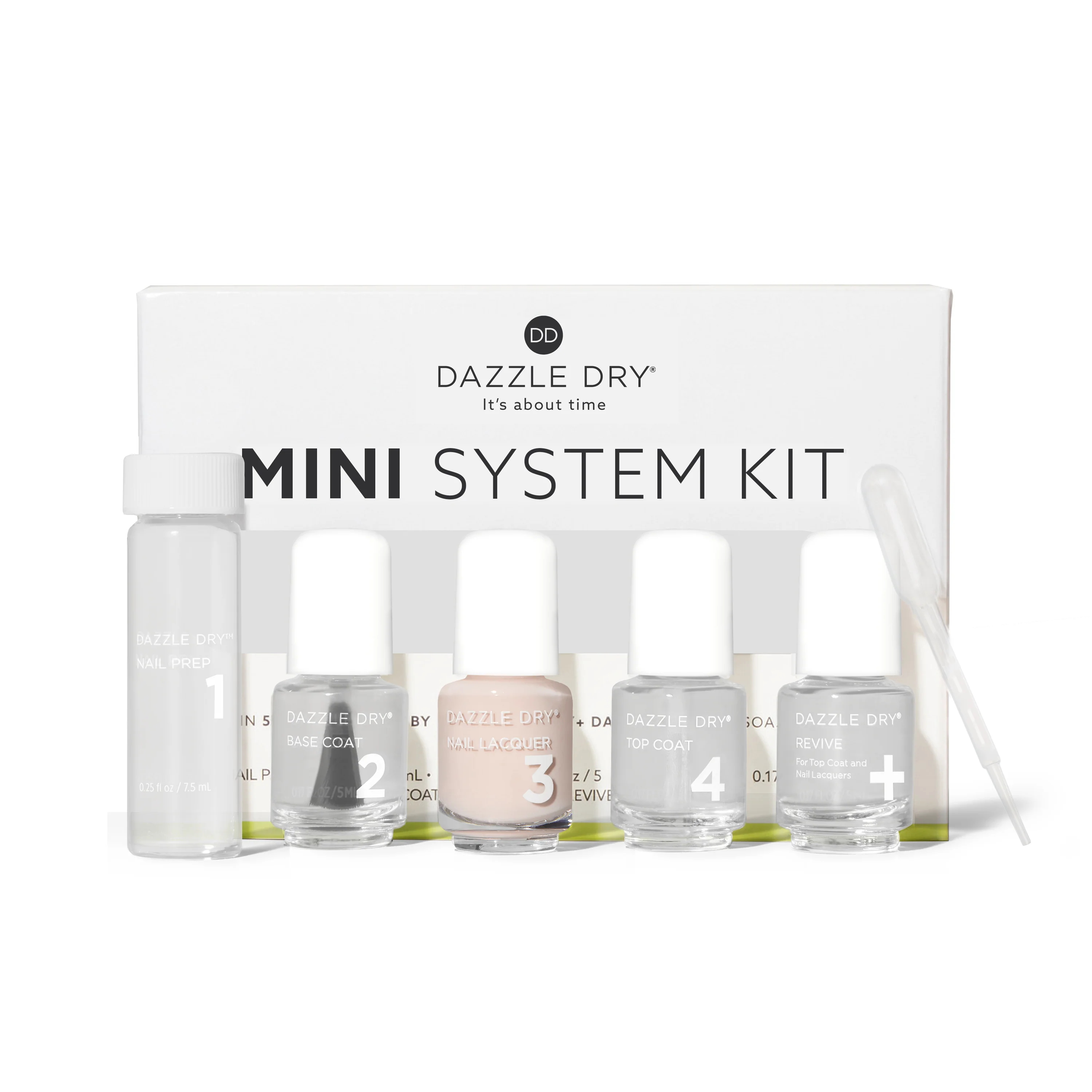 So On Pointe Mini Kit - Image 5