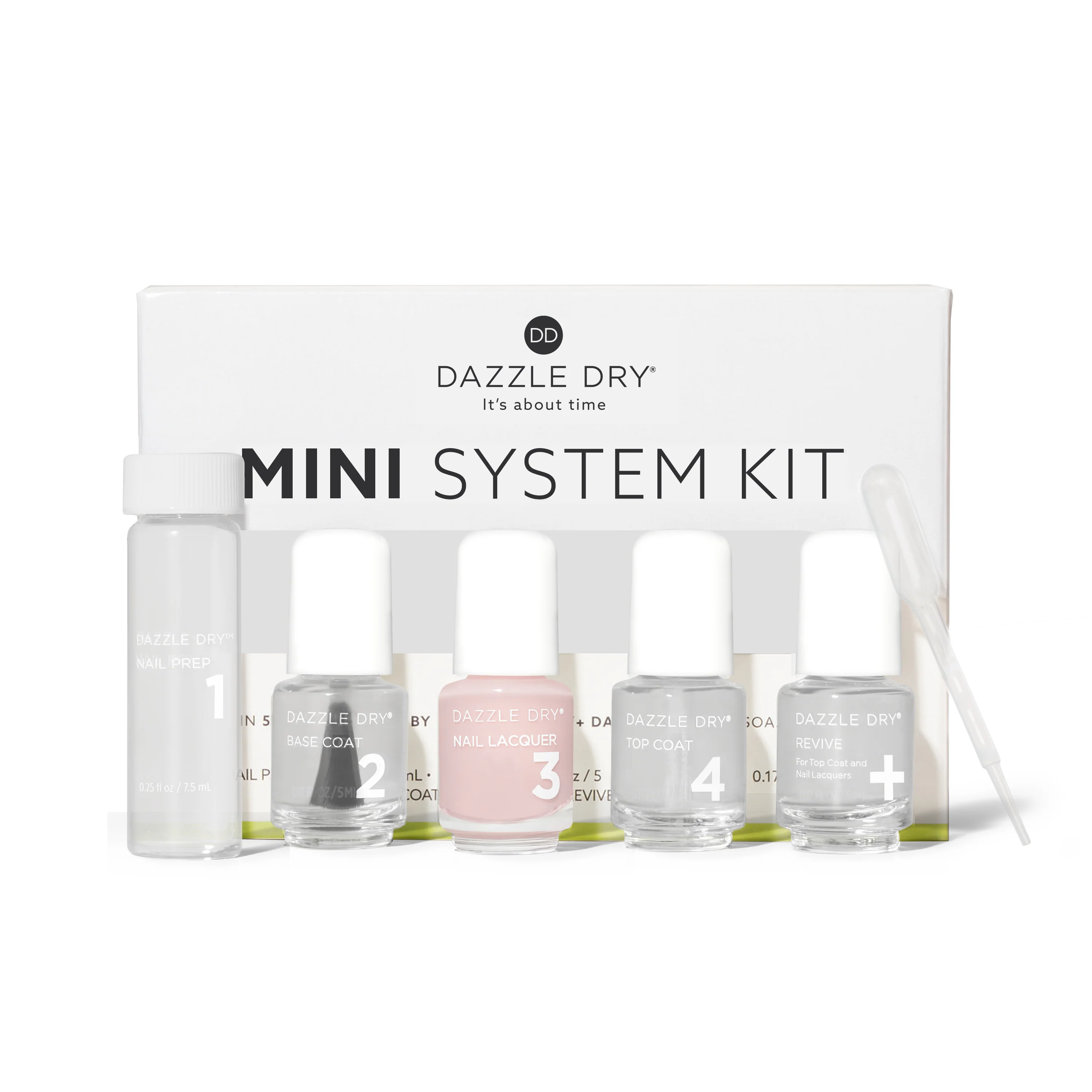 Truth Mini Kit - Image 3