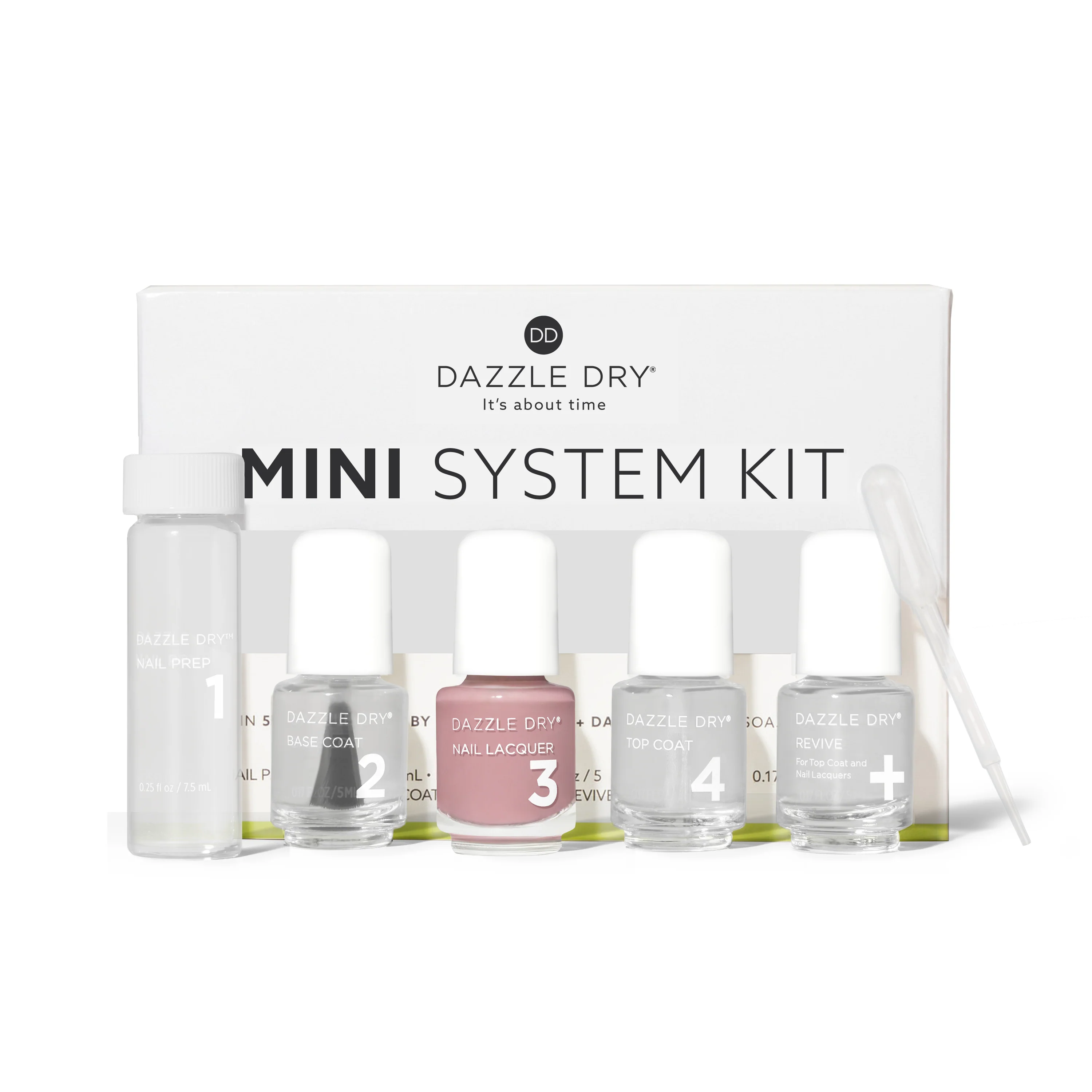 Visionary Mini Kit - Image 5